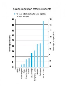 Statlink: https://dx.doi.org/10.1787/888932561006