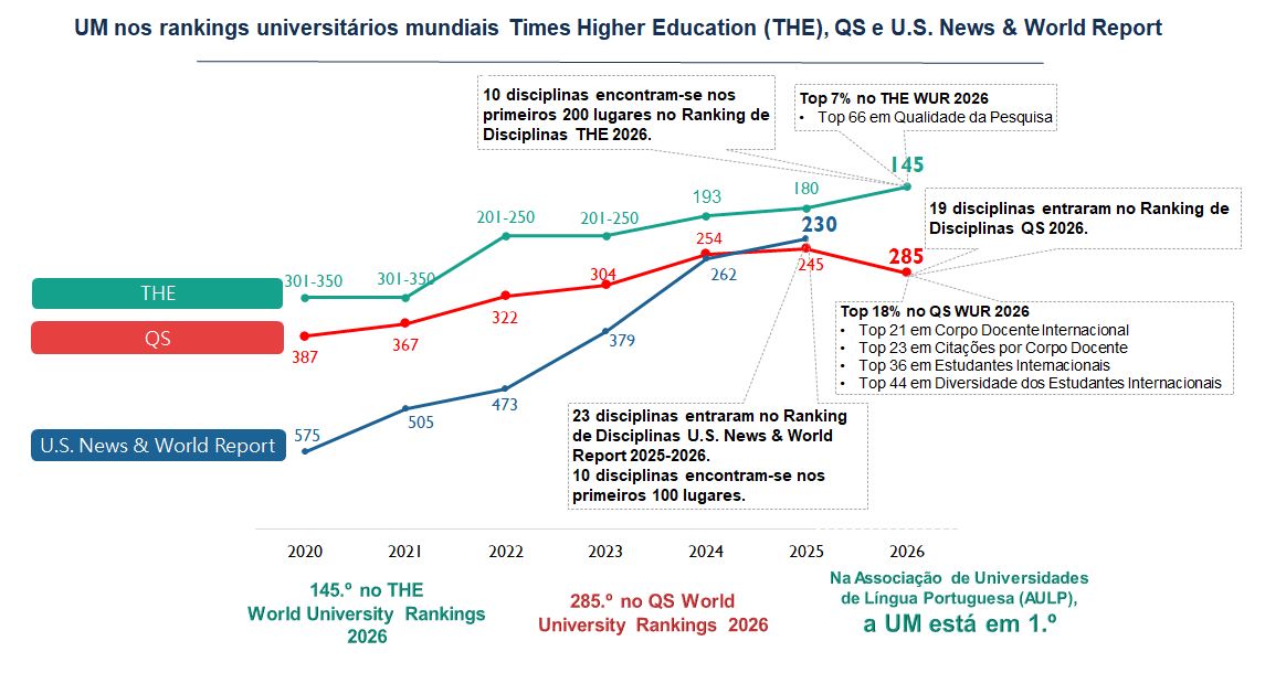 postImg_international-reputation_Port_5